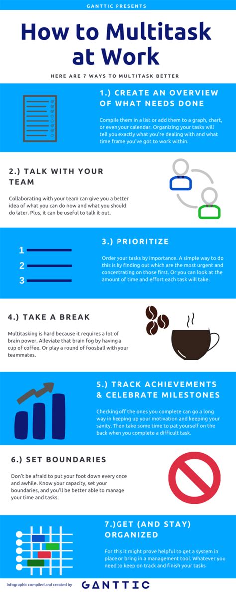 Image result for Computer Multitasking Examples