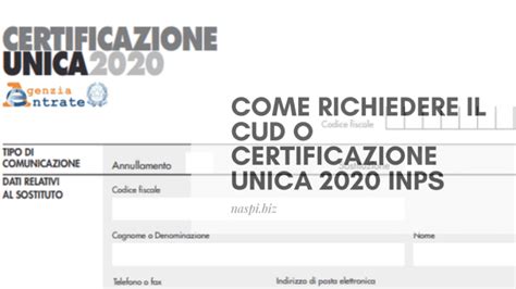 Inps Cud 的图像结果