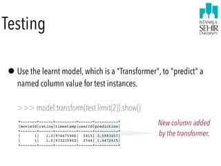 Apache Slung Nose Down 的图像结果