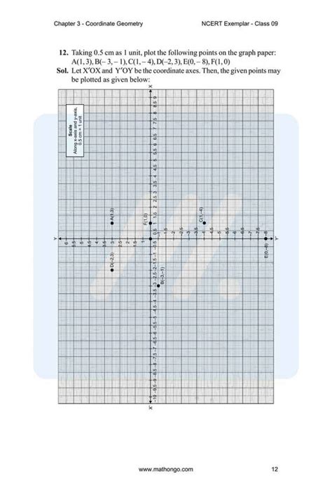 Image result for Class 9 Maths Chapter 3 Introduction