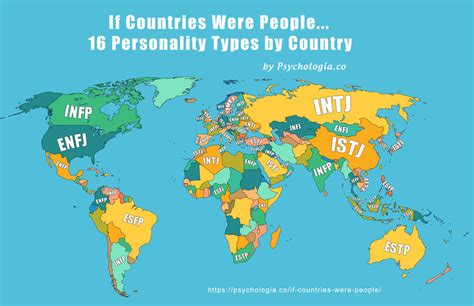 Mbti Facts Facts Mbti Fakten Faits Mbti Hechos Mbti STRONG