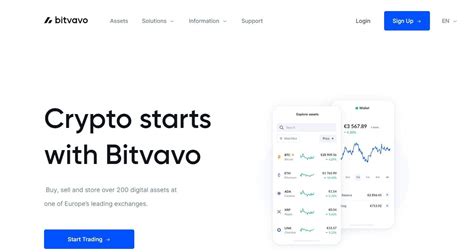 Image result for Bitvavo Send Bitcoin