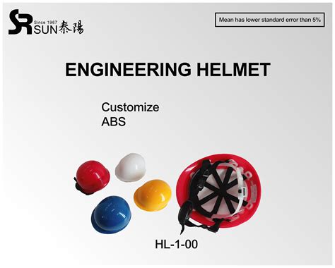 Traffic Safety Equipment: Convex Mirror and More | SUN RUBBER