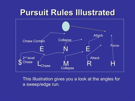 Image result for Stack Defense