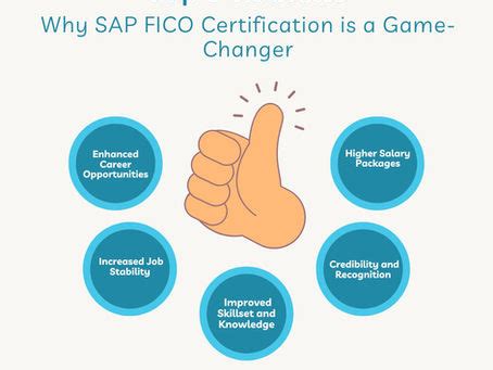 Image result for SAP O2D Process