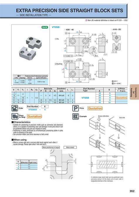 Extra Precision Side Straight Block Sets -Side Installation Type ...