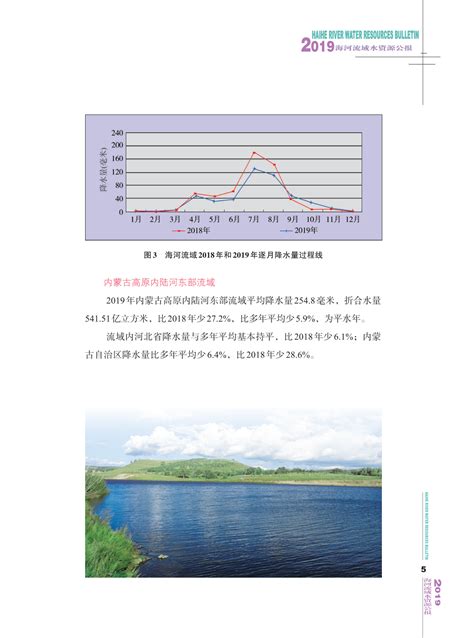 海河流域水资源公报2019年