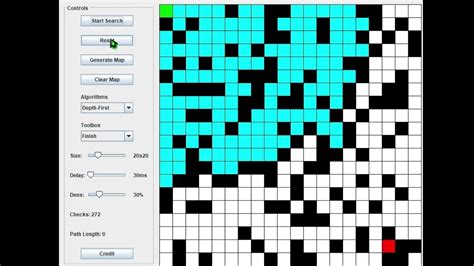 Image result for pathfinding algorithm java