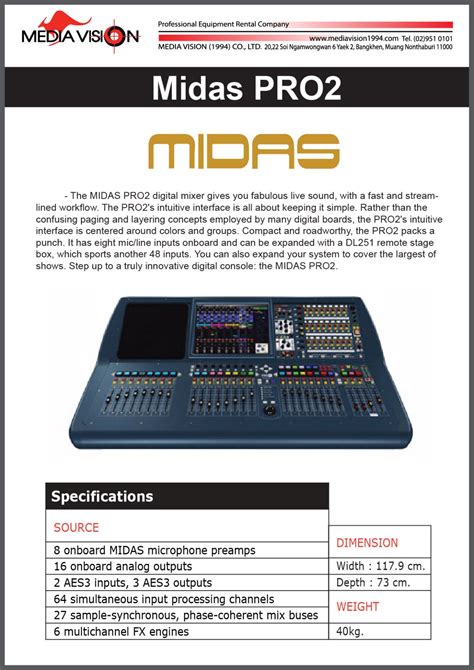 Midas Pro 2 C Tutorial 的图像结果