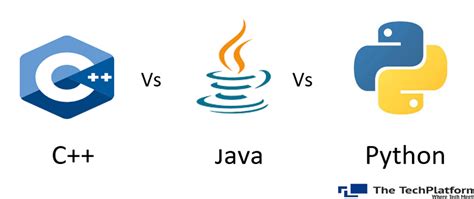 Image result for Python Download C++ Java