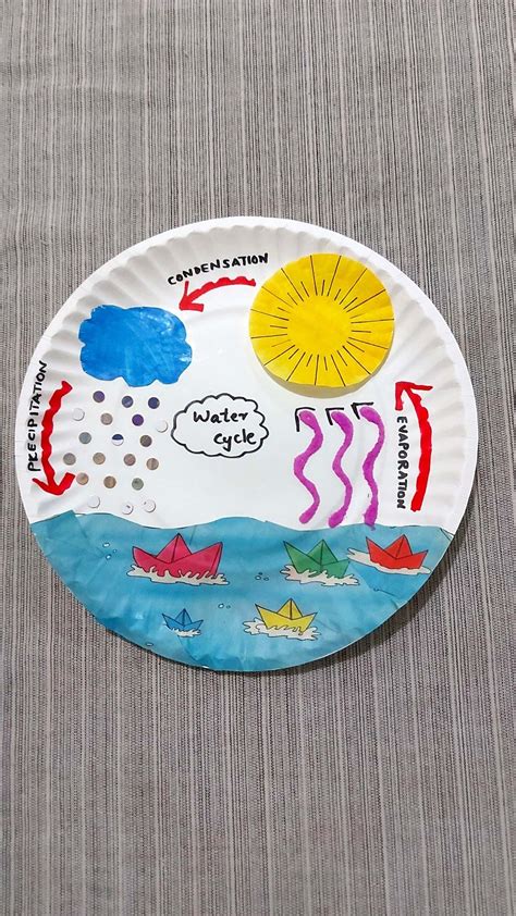 Water Cycle DIY | Science crafts, Science projects for kids, Paper ...