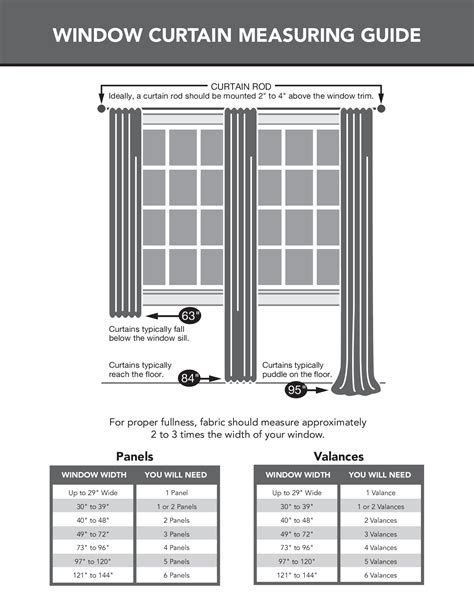 Common Window Curtain Sizes at Alfred Hawkins blog
