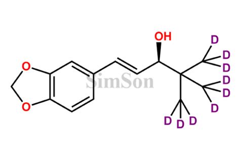 (R)-Stiripentol-d9 | CAS No- NA | Simson Pharma Limited
