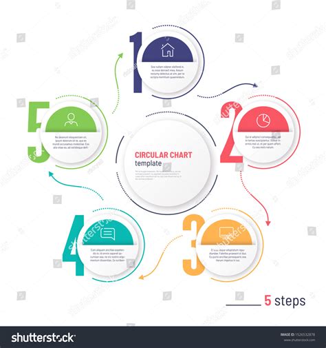 Circular Process Blank Chart 的图像结果