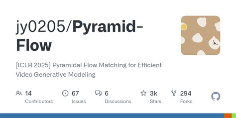 Image result for Download Load Pyramid Flow Model