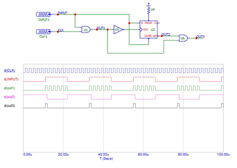 Pulse Encoder Signal شرح 的图像结果