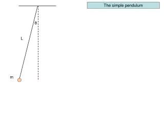 Image result for Simple Pendulum AP
