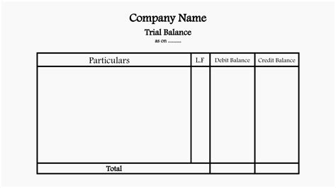 Trade Balance Sample Format 的图像结果