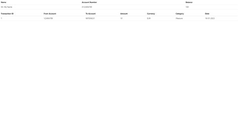 Image result for Create Custome Overview HTML