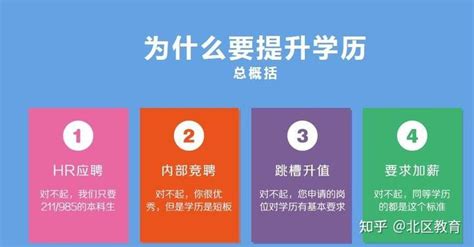 2020年深圳成人高考报名招生简章 - 知乎