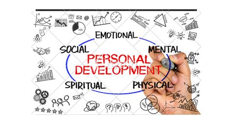 Mastering the art of Personality: A beginner's guide | PlanetSpark