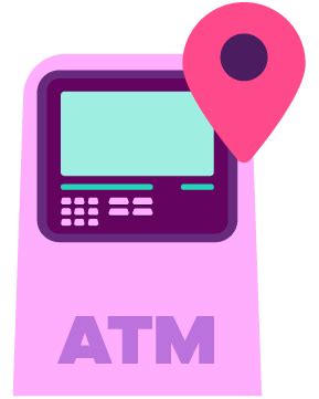 Digital Banking - Innovative Digital Tools & Features | Ally Bank®