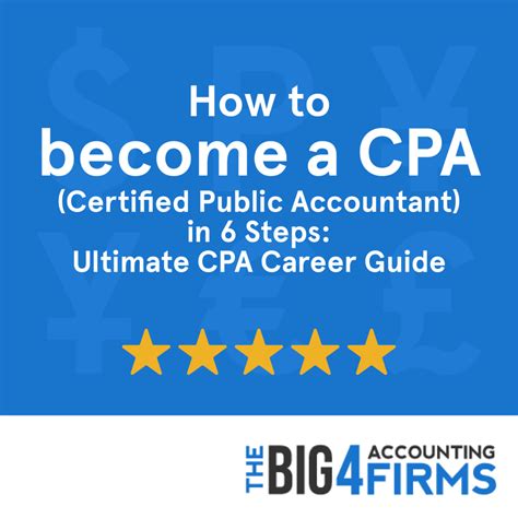 CPA Exam Pass Rate Guide: Learn All About CPA Pass Rates and Recent Scores