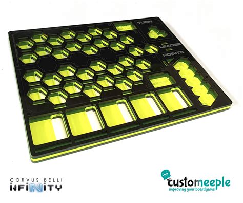 Image result for Custom Meeple Infinity Control Panel