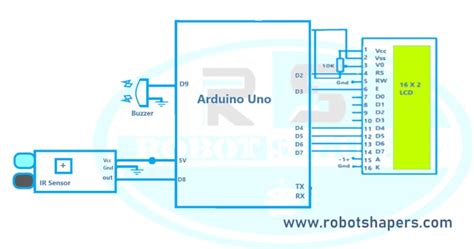 Image result for Arduino OLED Tachometer