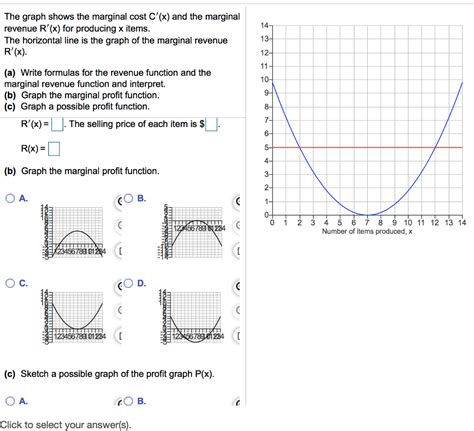 Image result for Marginal Cost Function Graph