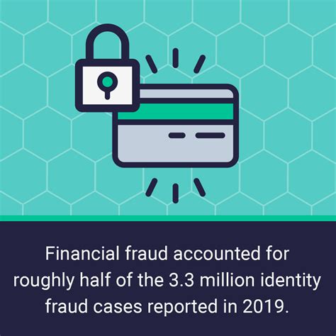 What Now? What to Do If You Suspect Financial Fraud | IDX