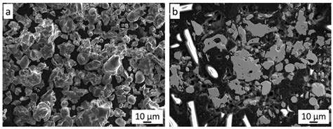 Optimization of Mechanical Properties of Cr3C2-Ni20Cr/Graphite Cold ...