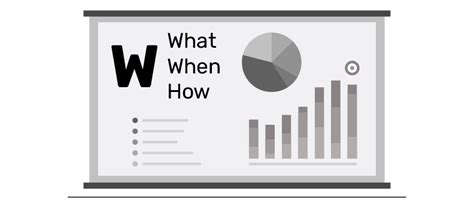 Portfolio Rebalancing: Meaning, Benefits and How Does it Work?