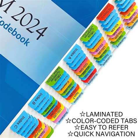 Index Tabs for AMA Version ICD-10-CM 2024 The India | Ubuy