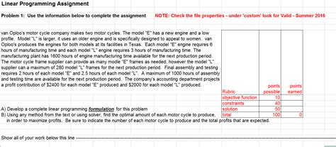Image result for Linear Programming Assignment