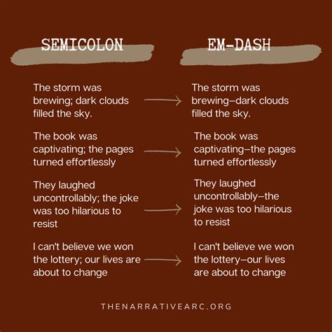 Semicolon Versus Em-Dash: Which Should You Use? — The Narrative ARC
