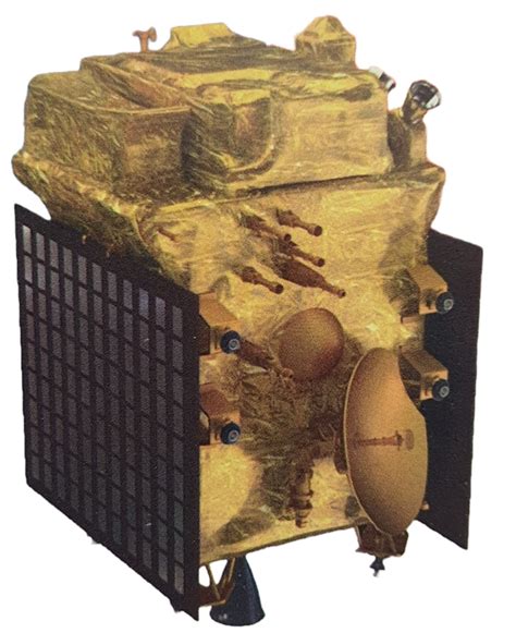 Aditya-L1 Mission Launched Successfully by PSLV-C57 Launch Vehicle