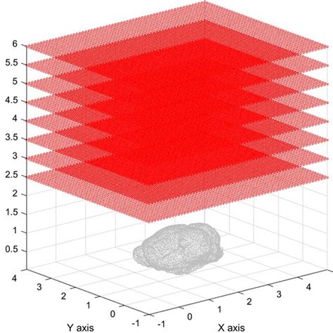 Image result for Inverse Gradient
