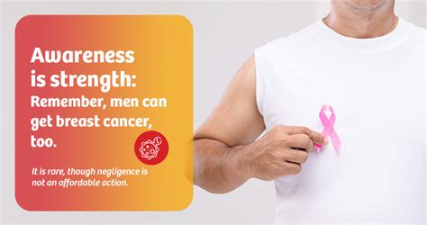 Male Breast Cancer Awareness | Causes, Symptoms & Treatment