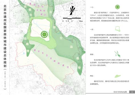 通州将建国家森林城市！规划150公顷中央公园_北京日报APP新闻