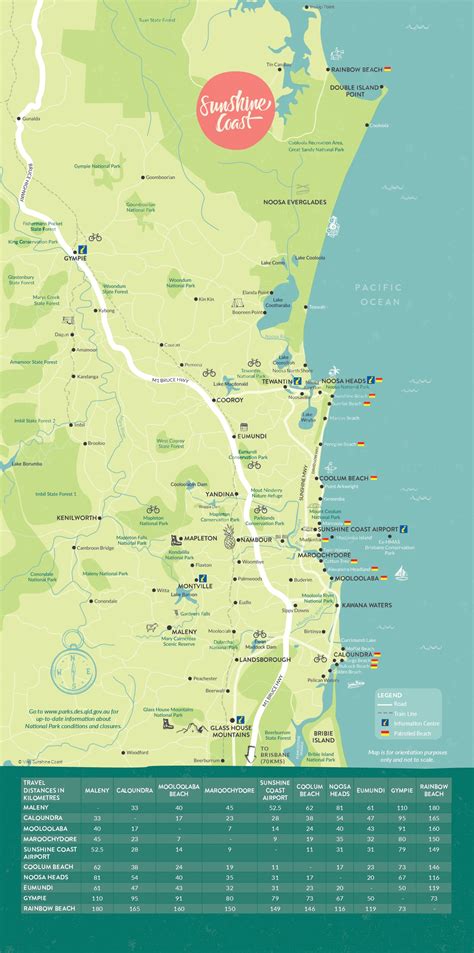 Our Region - Business Events Sunshine Coast
