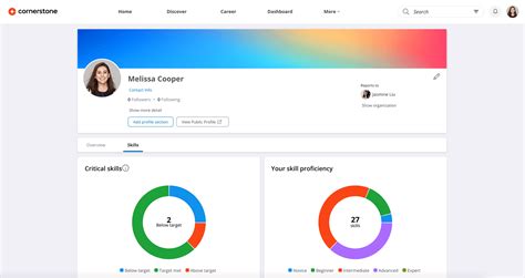 Cornerstone Learning Management System 的图像结果