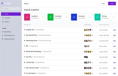 Image result for Beautiful Project Management UI