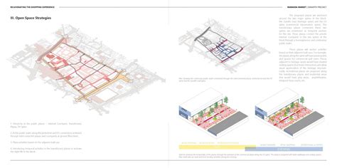 TRANSFORMATION OF RAMAKDA MARKET IN DANAPITH PRECINCT | CEPT - Portfolio