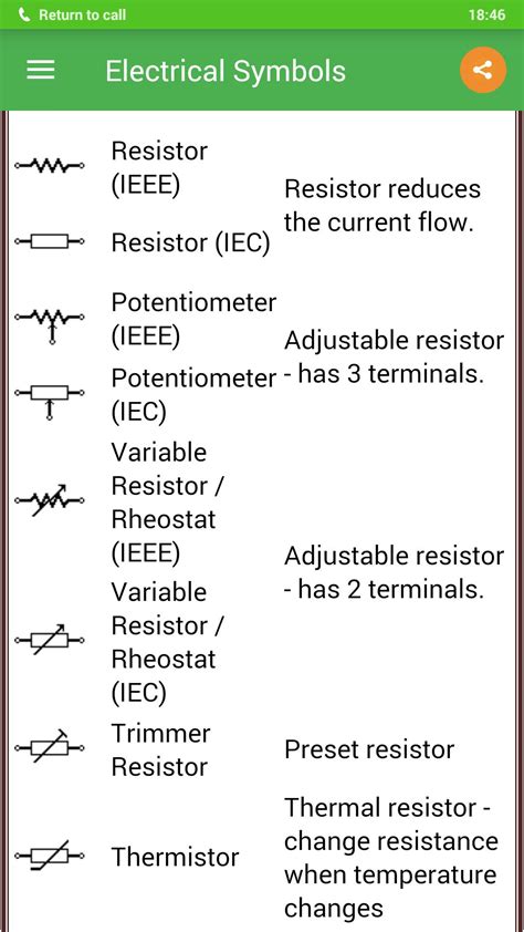 ABB Electrical Symbol Tutorial 的图像结果