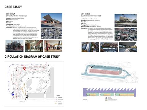 INTERMODAL TRANSIT HUB | CEPT - Portfolio