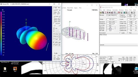 Image result for 4Nec2 Examples