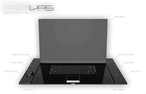 Image result for Computer Graphics Canvas