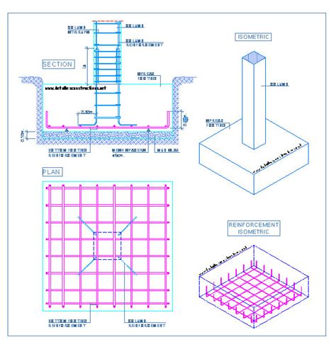 Image result for Pad Column Footing Design