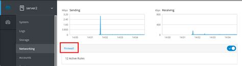 Chapter 5. Using the web console for managing firewall | Red Hat ...